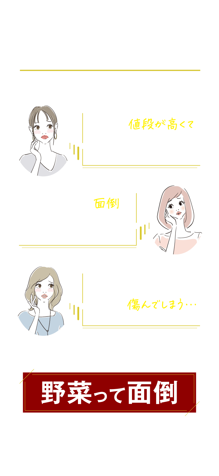 健康のためには野菜の栄養が大事と、わかってはいるけれど…